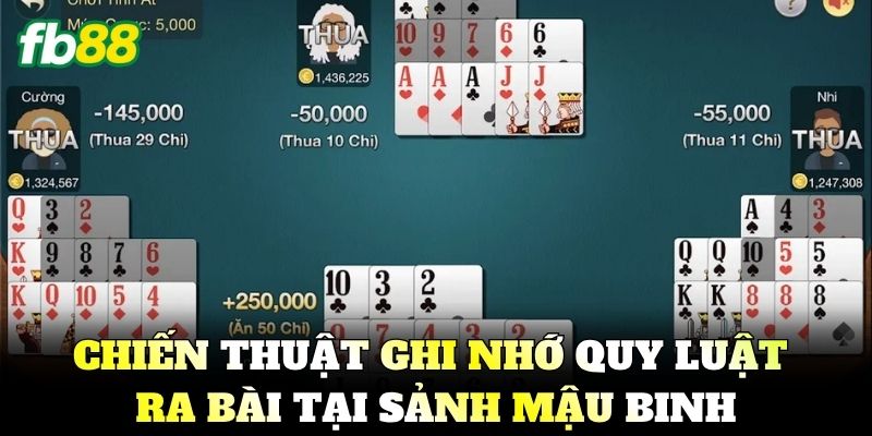 Kèo Châu Âu Là Gì? Bí Kíp Soi Kèo 1x2 Luôn Thắng 2026