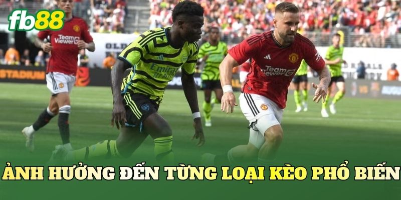 Kèo Theo Thời Tiết Trận Đấu: Cách Soi Kèo Chuẩn Xác Kèo Theo Thời Tiết Trận Đấu: Cách Soi Kèo Chuẩn Xác