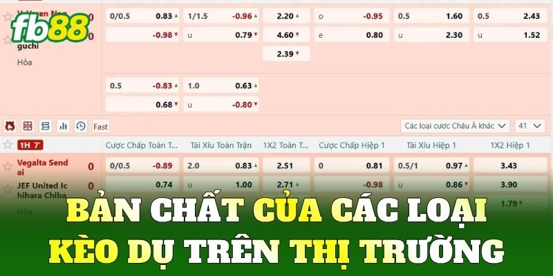 Kèo Dụ FB88 - Cách Nhận Diện Và Né Tránh Bẫy Nhà Cái Kèo Dụ FB88 - Cách Nhận Diện Và Né Tránh Bẫy Nhà Cái