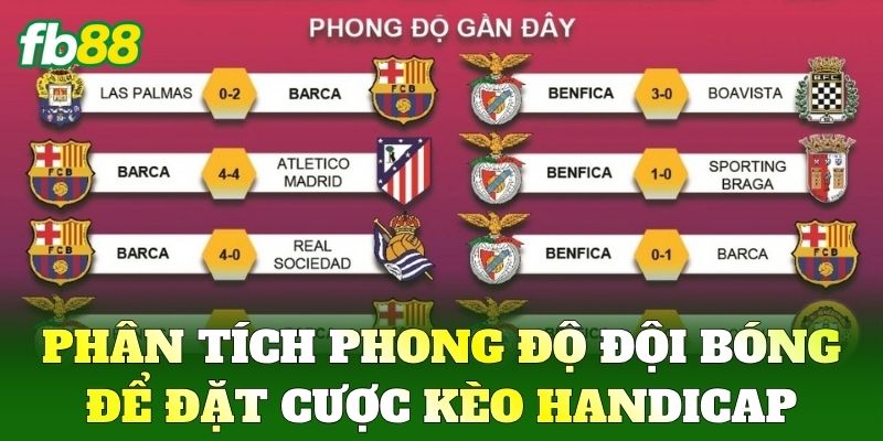 Kèo Handicap FB88 - Kinh Nghiệm Phân Tích Kèo Chuẩn Xác