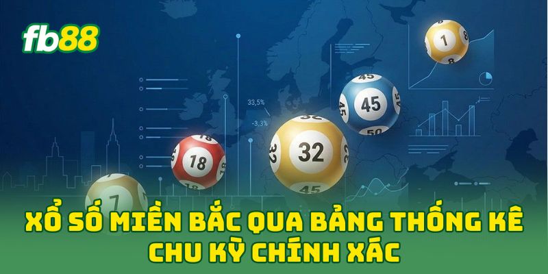 Xổ Số Miền Bắc: 5 Kinh Nghiệm Vàng Giúp người Chơi Tự Tin Xổ Số Miền Bắc: 5 Kinh Nghiệm Vàng Giúp người Chơi Tự Tin