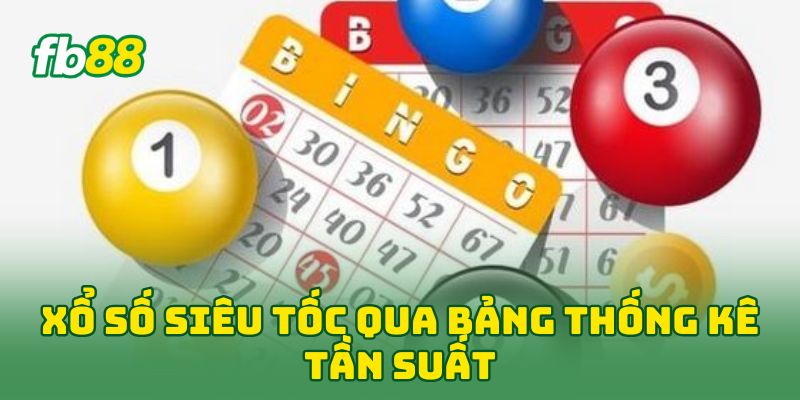 Xổ Số Siêu Tốc: 5 Bí Quyết Đánh Nhanh Thắng Lớn Tại Fb88