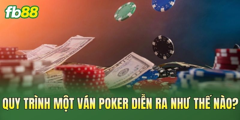 Luật Chơi Poker Cơ Bản Và Quy Tắc Cần Biết Luật Chơi Poker Cơ Bản Và Quy Tắc Cần Biết
